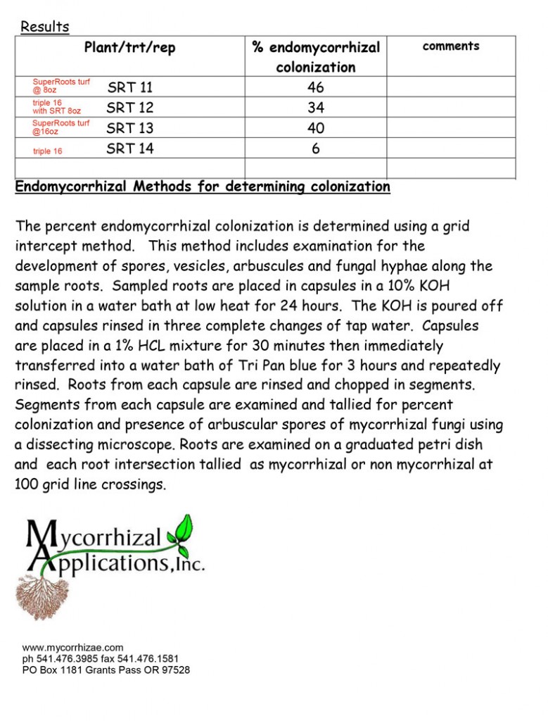 Dr.-Mike-mycorrhizae-test-results-5-14-worbertturf514-2